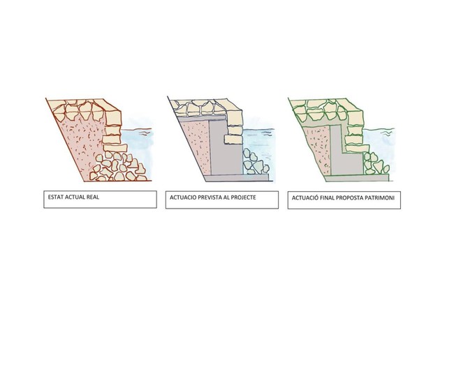El equipo de asistencia arqueologica de las obras del puerto de Portocolom presenta la propuesta de protocolo de actuacion